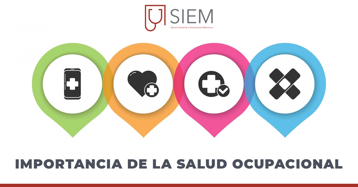 Importancia de la Salud Ocupacional